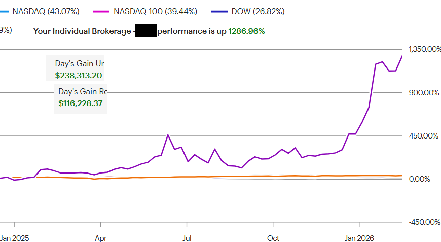 CryptoFace tweet media