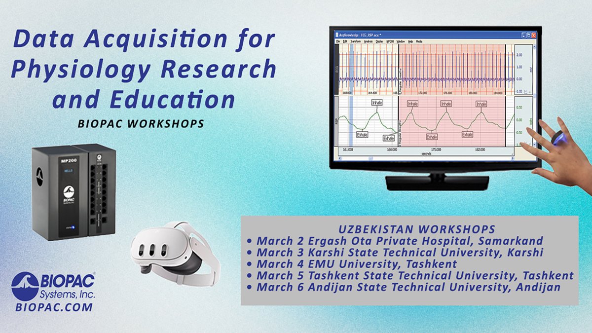 BIOPAC Systems, Inc. tweet media