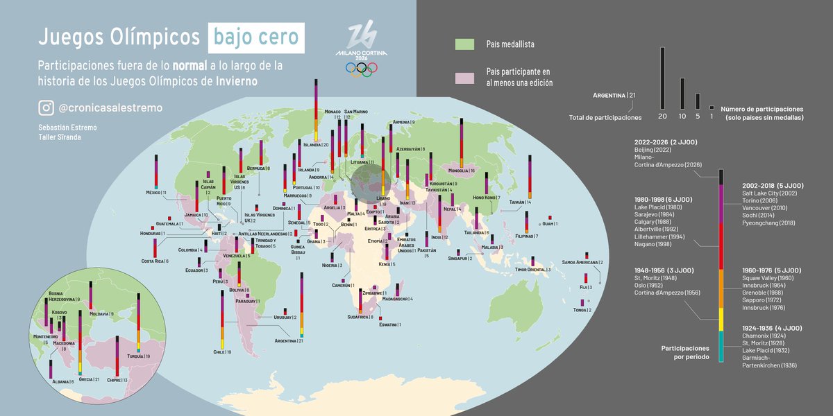 Hace mucho que no posteaba nada en esta red social horriblemente violenta, pero pues les comparto esta actualización de mapa sobre los países "fuera de lo normal" que han competido en los JJOO de Invierno.
Les recuerdo que si quieren aprender a hacer mapas como estos doy cursos.