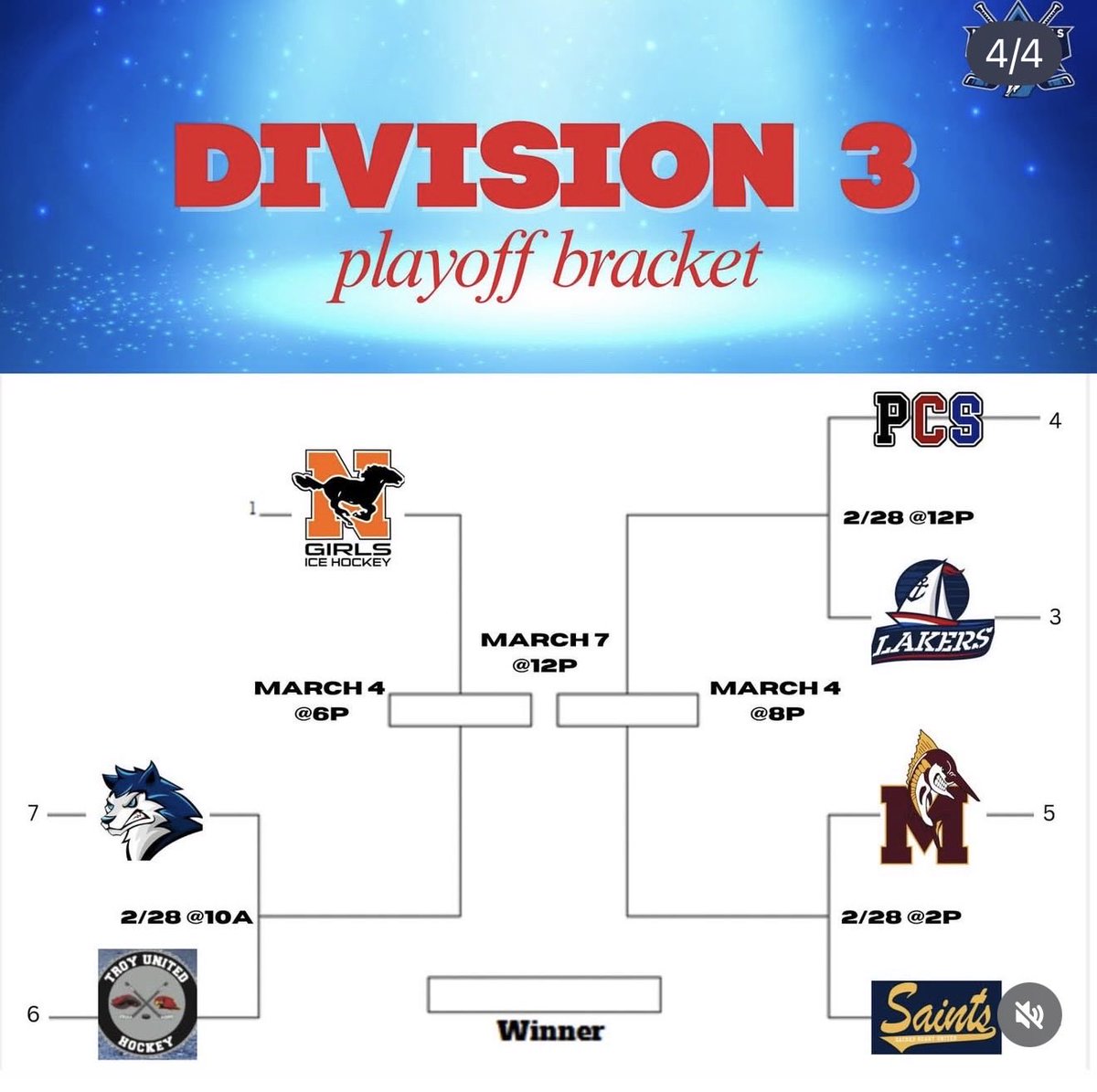 Michigan Girls High School Hockey League tweet media