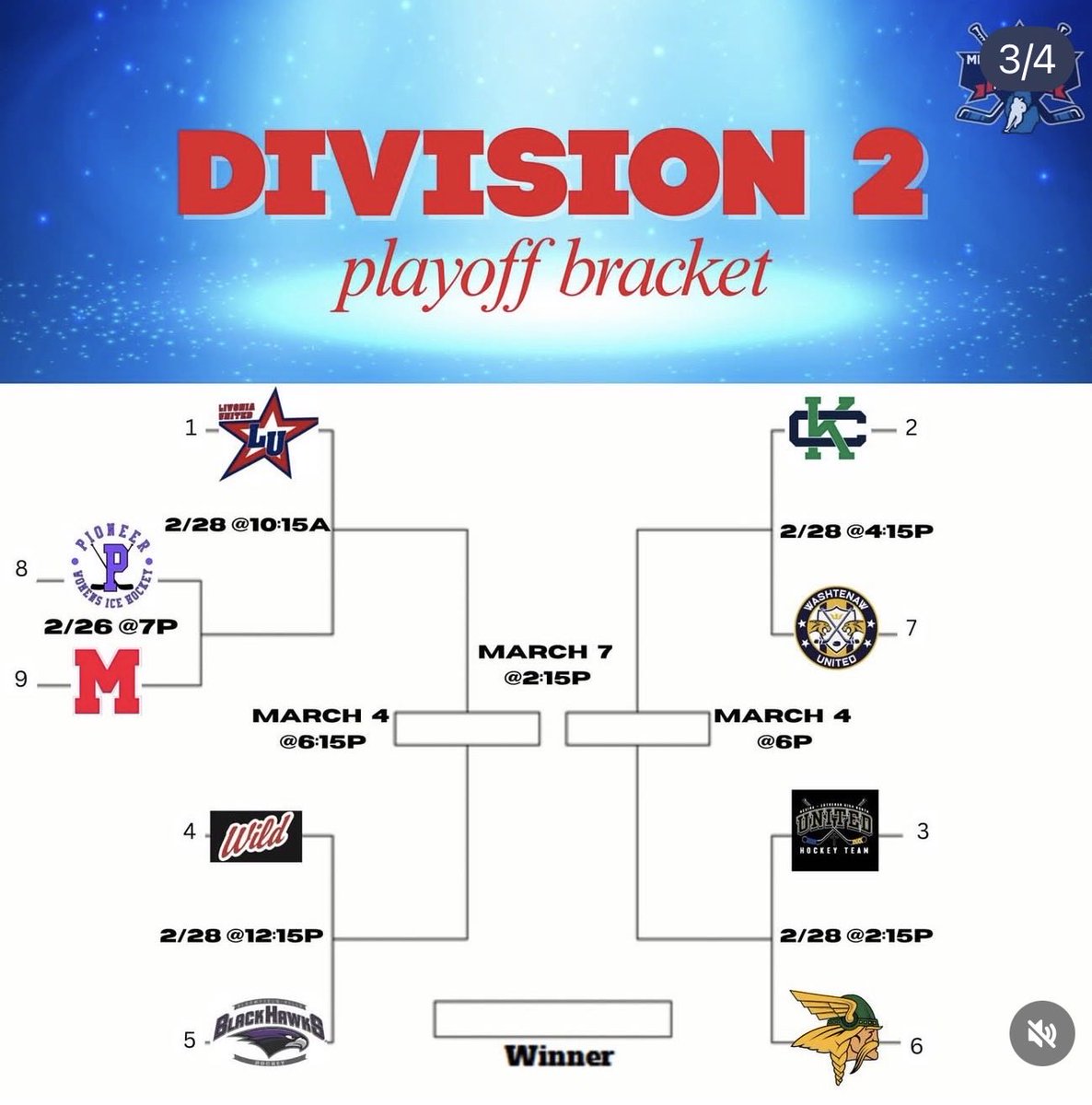 Michigan Girls High School Hockey League tweet media