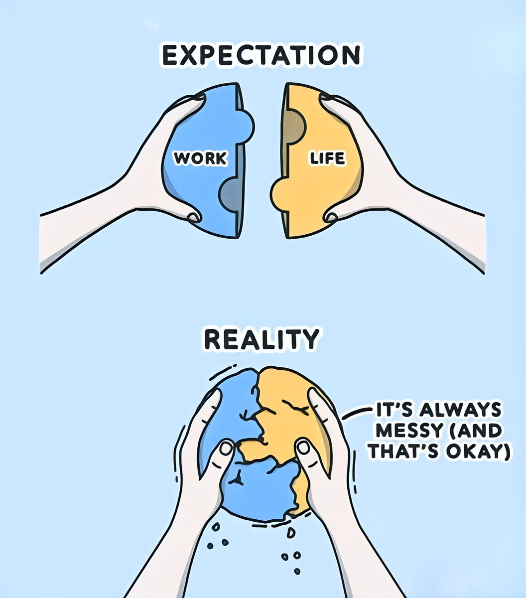 Mind Essentials tweet media