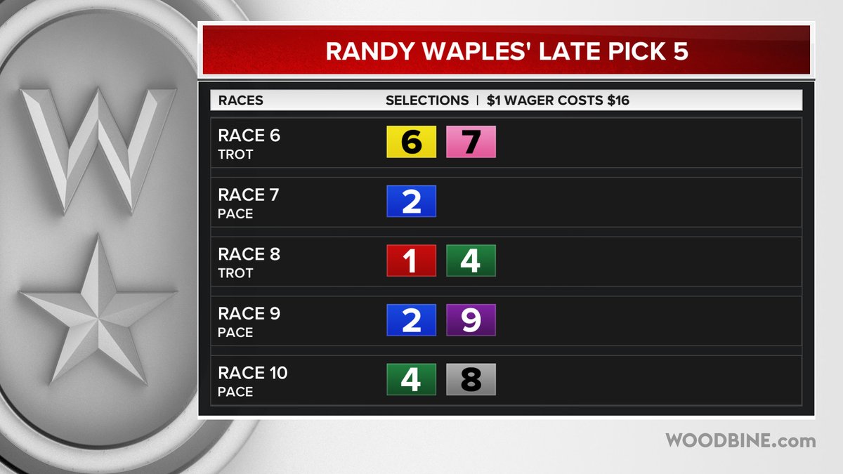Monday, February 23rd <a href="/WoodbineSB/">Woodbine Mohawk Park</a> Tickets Randy Waples <a href="/WoodbineBratt/">Jeff Bratt</a> <a href="/gocashking/">Garnet Barnsdale</a> <a href="/Plowcha_Harness/">Kevin Plowcha</a> <a href="/PaquetGhislain1/">Ghislain Paquet</a> #BetWoodbineSB