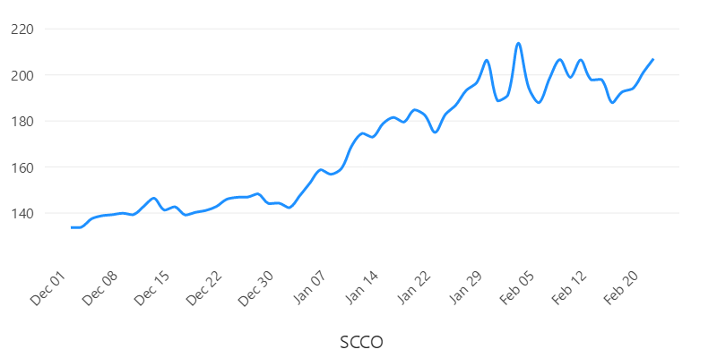 MoneyAlgo tweet picture