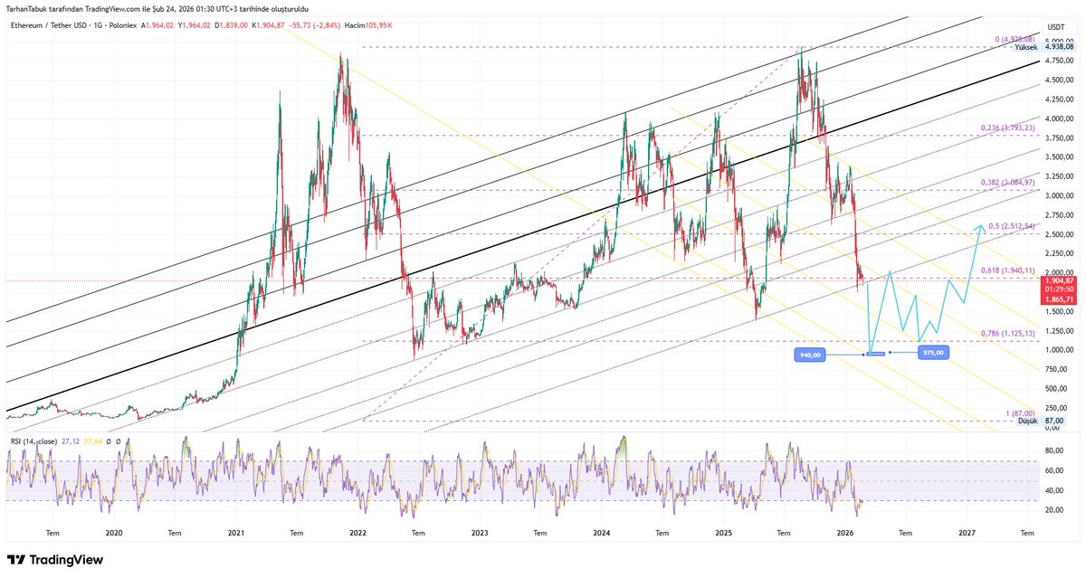 Tarhan TABUK tweet media
