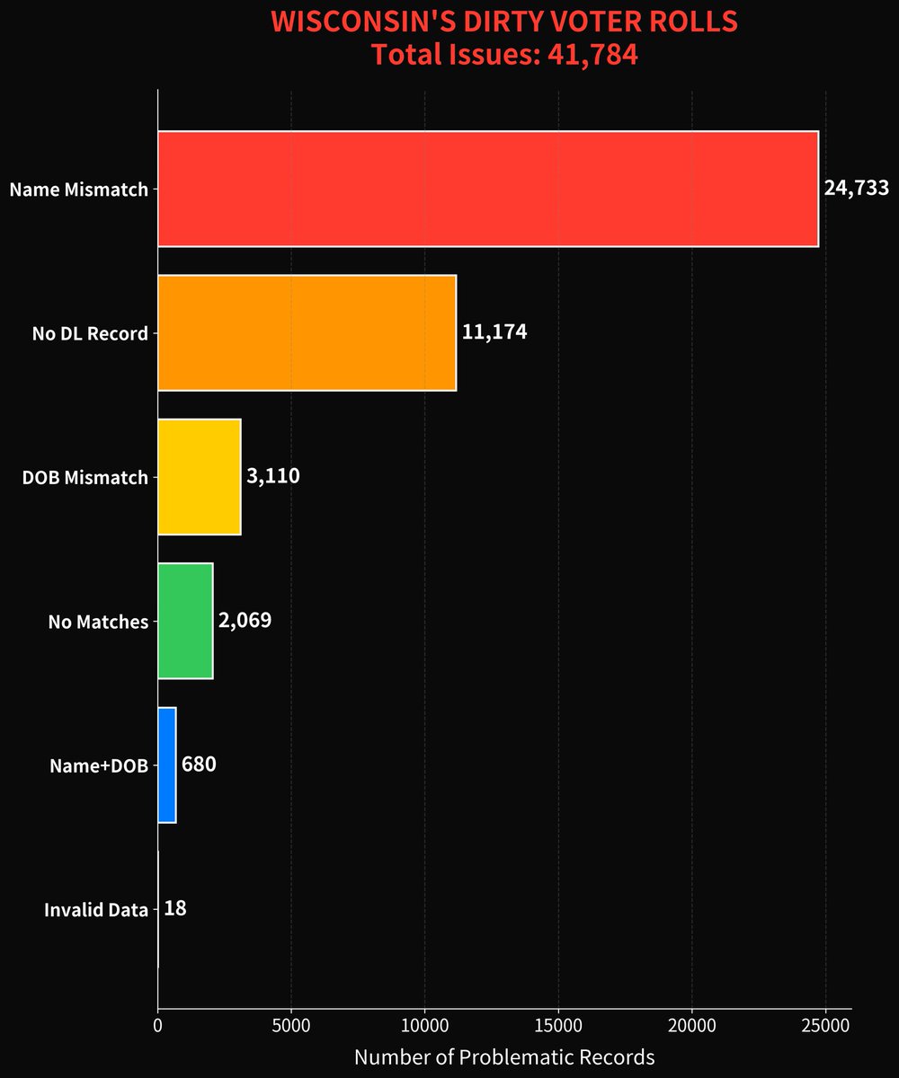 Dan Lennington tweet media