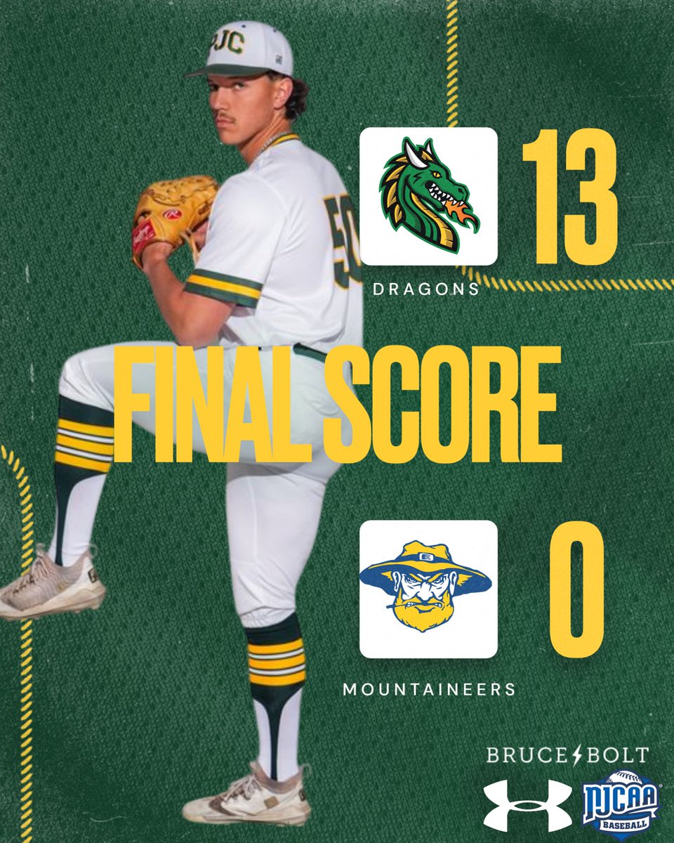 PJCBaseball's tweet photo. Drags head north of the Red River, bring back the midweek win and move to 10-4! @Coronad06Jordan goes 5 scoress with 8 K’s and the offense puts up double digits for the 9th time this season in 14 games! 

#PJCbaseball #BuiltDifferent #BurnEm https://t.co/CRsj5AKSrM