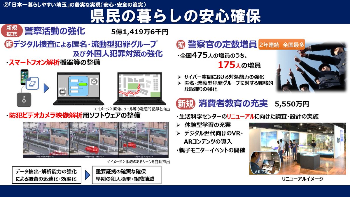 おはようございます。 埼玉県の令和8年度当初予算案をシリーズでご紹介 
