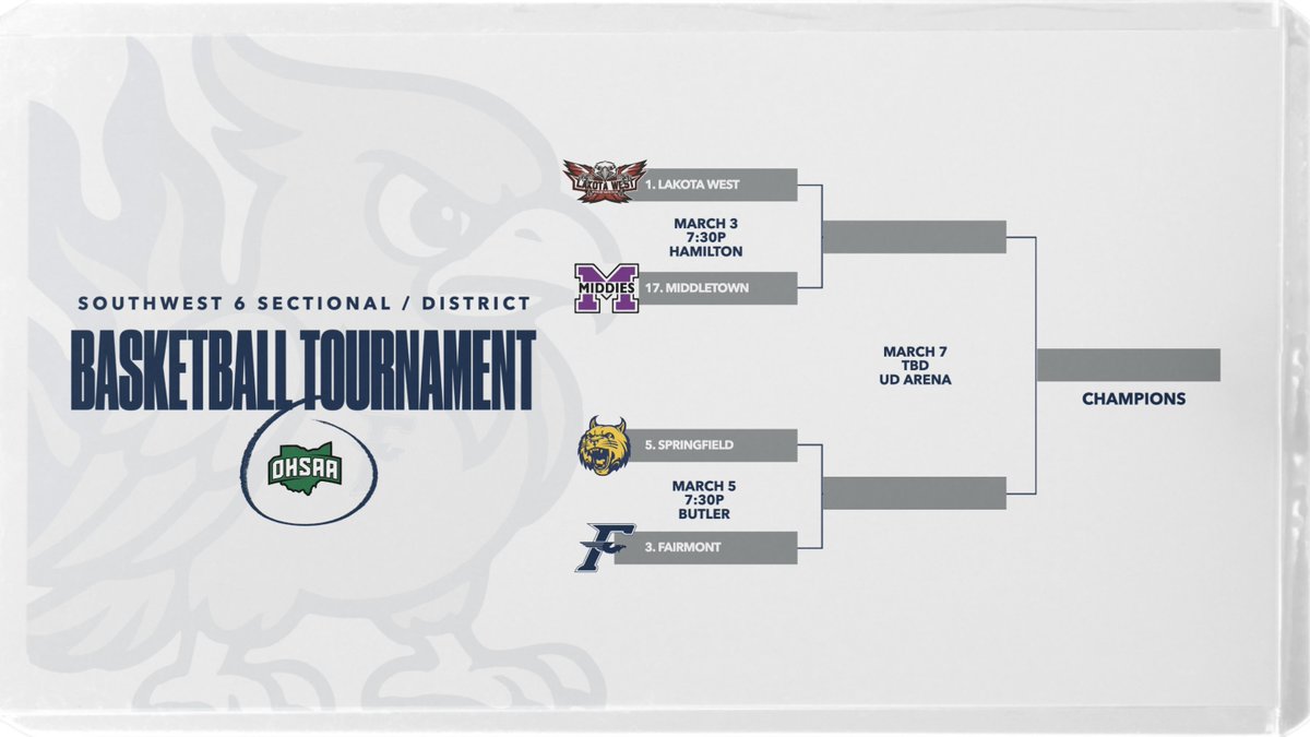 Fairmont Boy’s Basketball tweet media