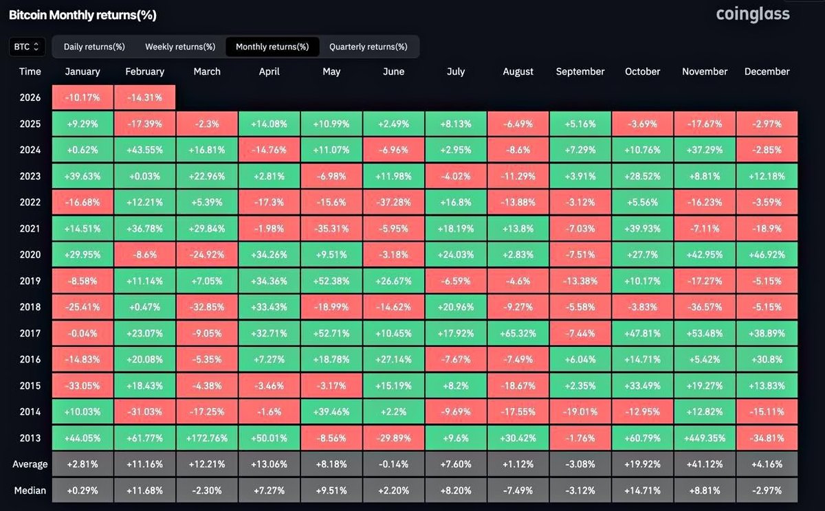 کوینکس رسمی tweet media