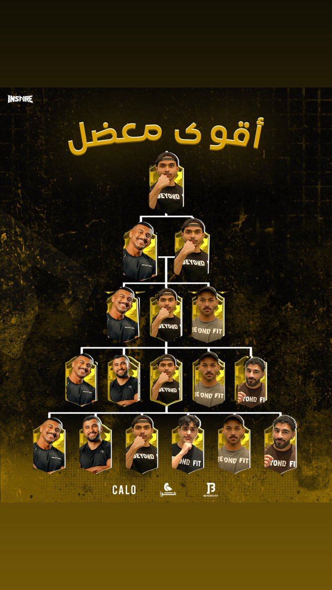 1willdcherry's tweet photo. @Inspireteamsa #أقوى_شخص_في_إنسباير https://t.co/izNZRlUIT8