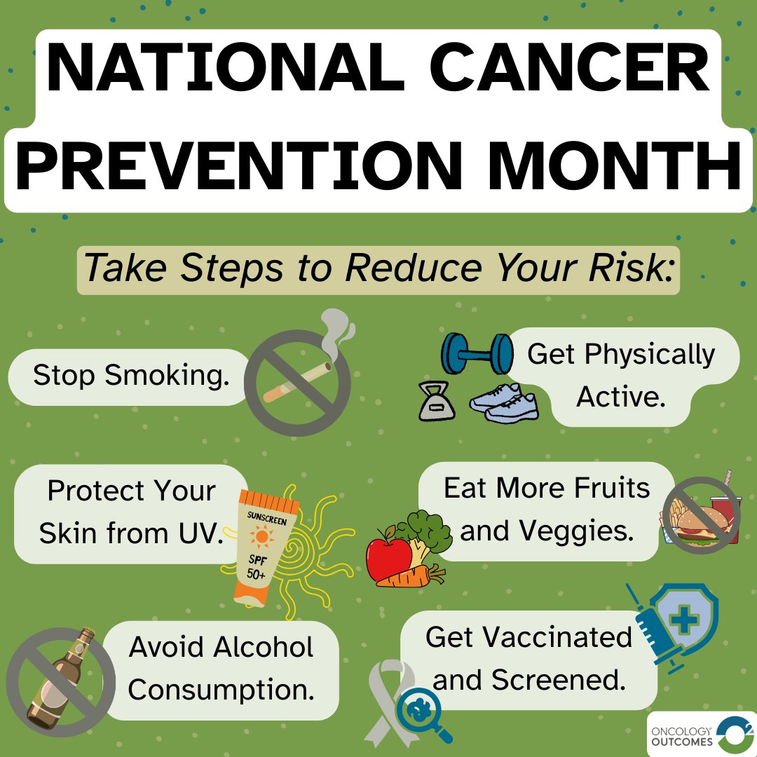 Oncology Outcomes (O2) tweet media