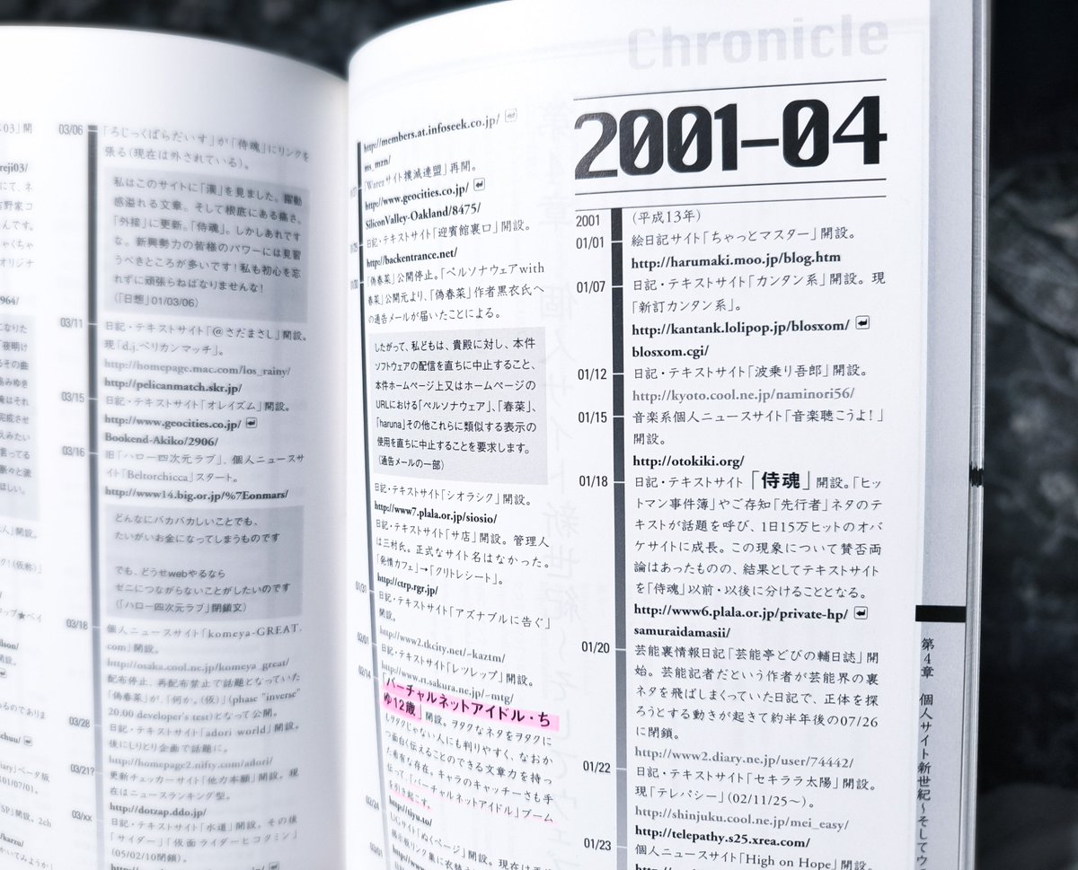凄まじい速度で消失してます。1992年の日本初HTMLサイト誕生から「ネット文化」が爆発するまでの歴史をまとめたばるぼら氏の名著があるんですがそこに掲載されてる膨大なURL、もう全然閲覧できないんですよね。たった30年前の文化が既に辿れなくなっている。古代ローマの石板は今も読めるというのに。