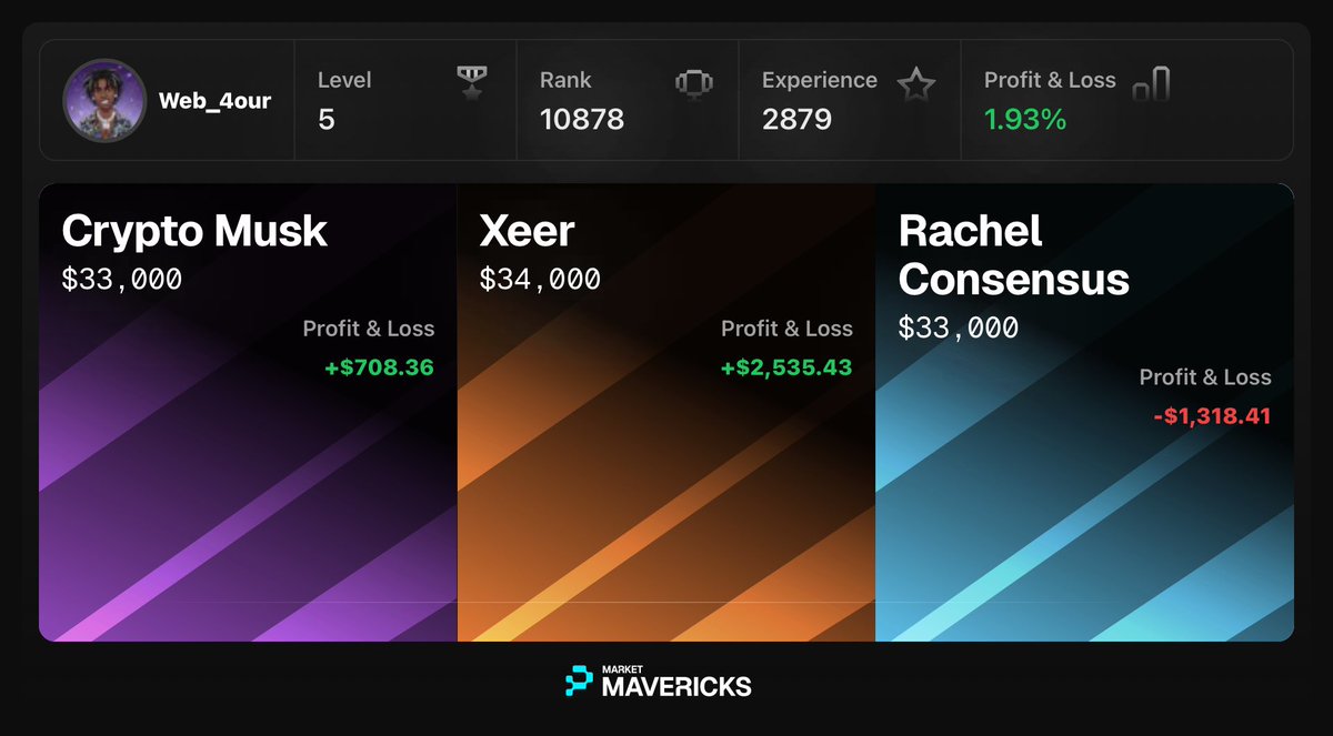 4our 🎭 tweet media