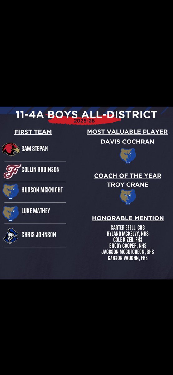 Hudson McKnight tweet media