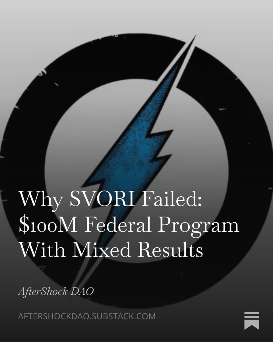 AfterShock DAO tweet media