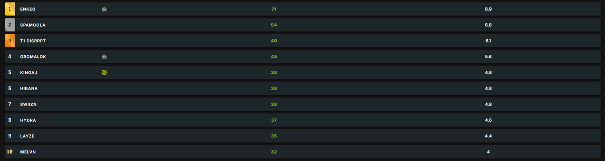 HibanaWZ tweet media