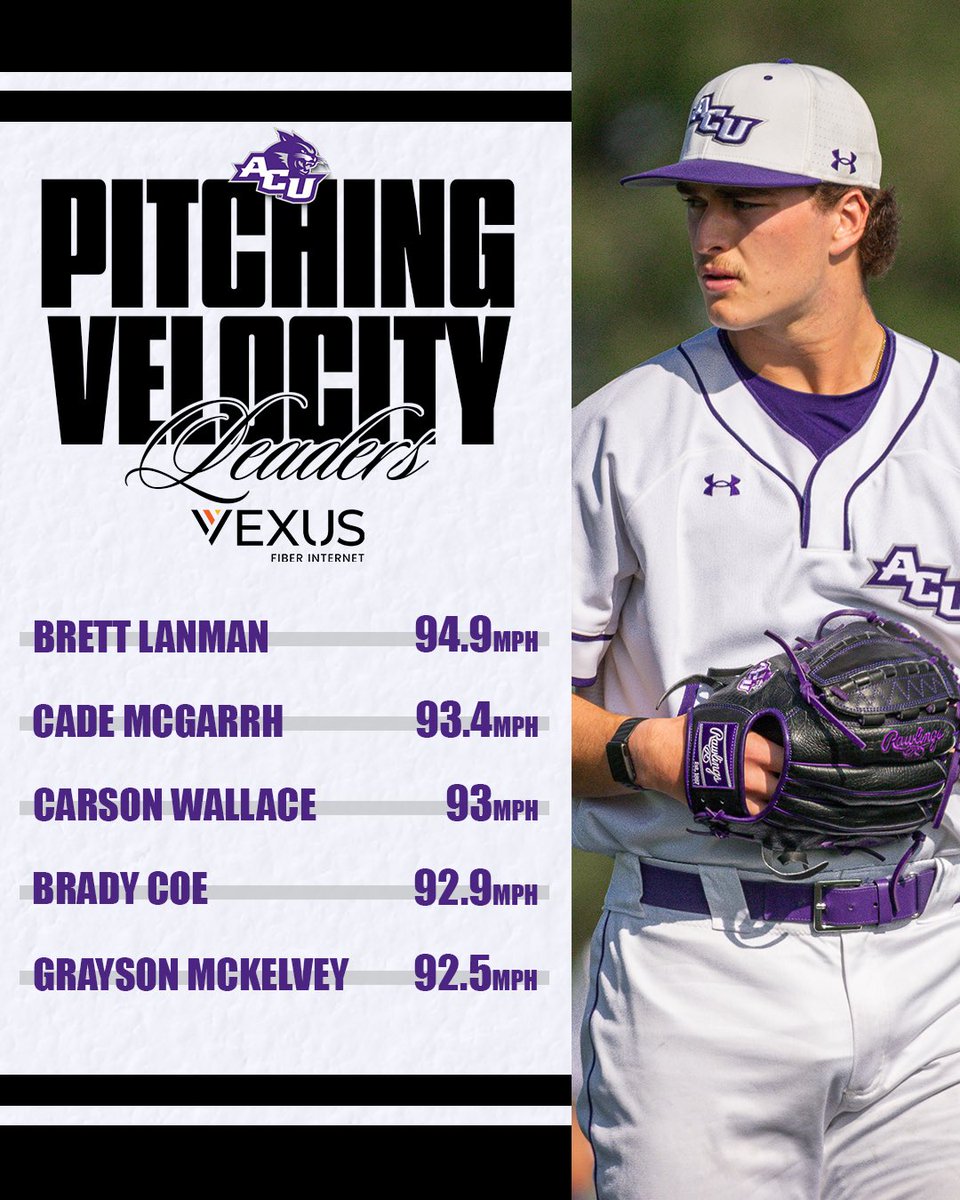 ACU Baseball tweet media