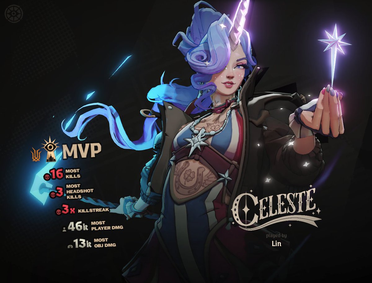 Lin // wicanny broker tweet media