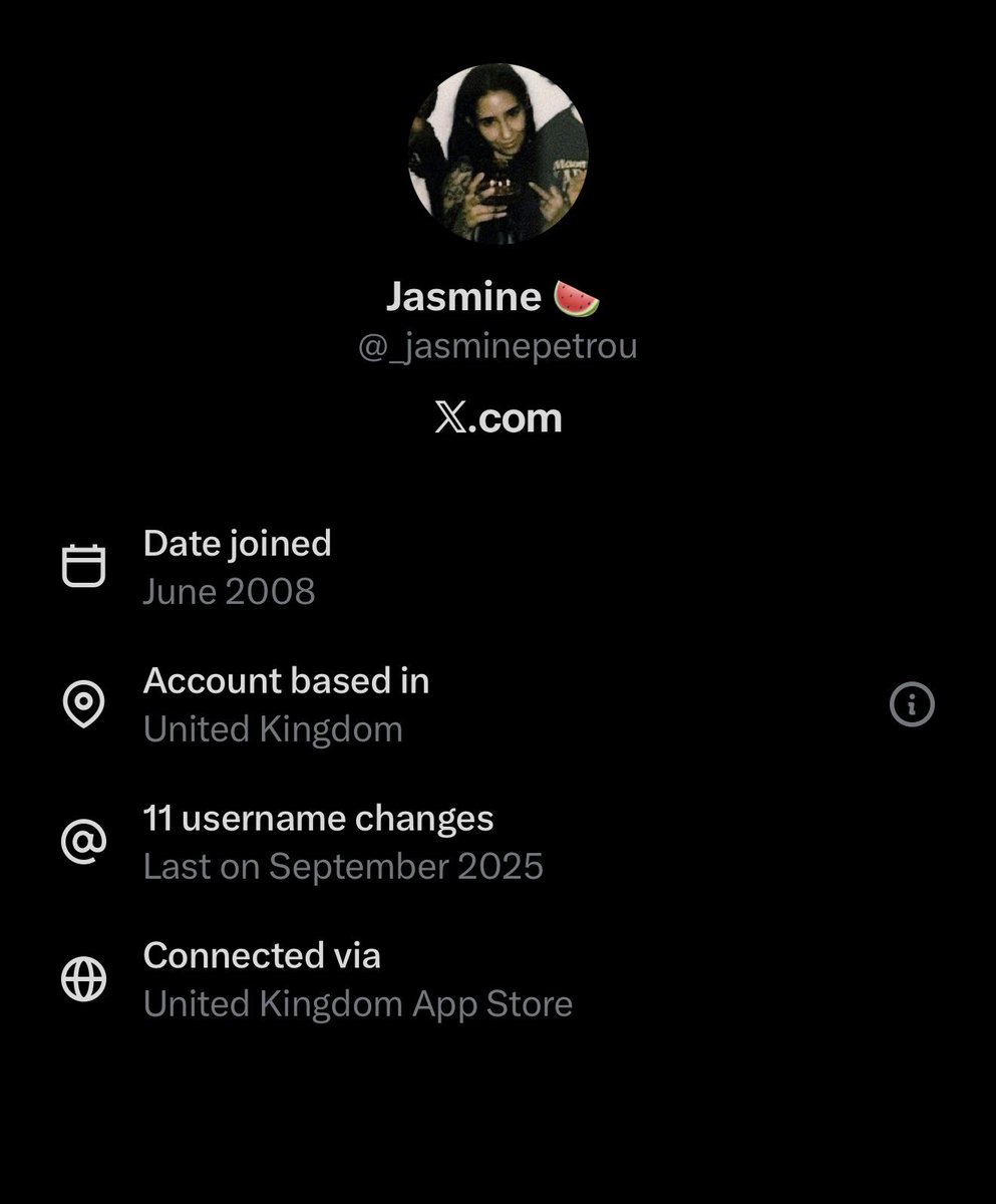 The location and ethnic background tells you everything you need to know about this individual