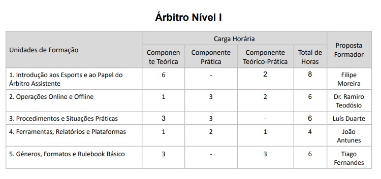 G2 Rúben tweet media