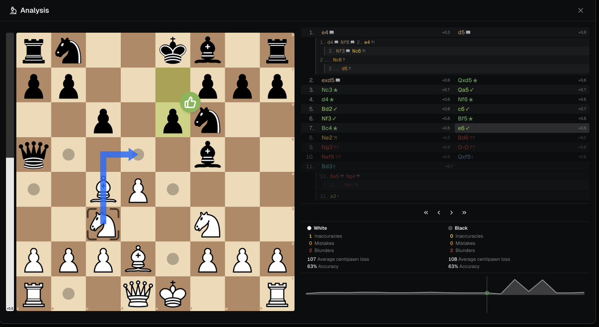 0xquant | 🔛⛓️ tweet media