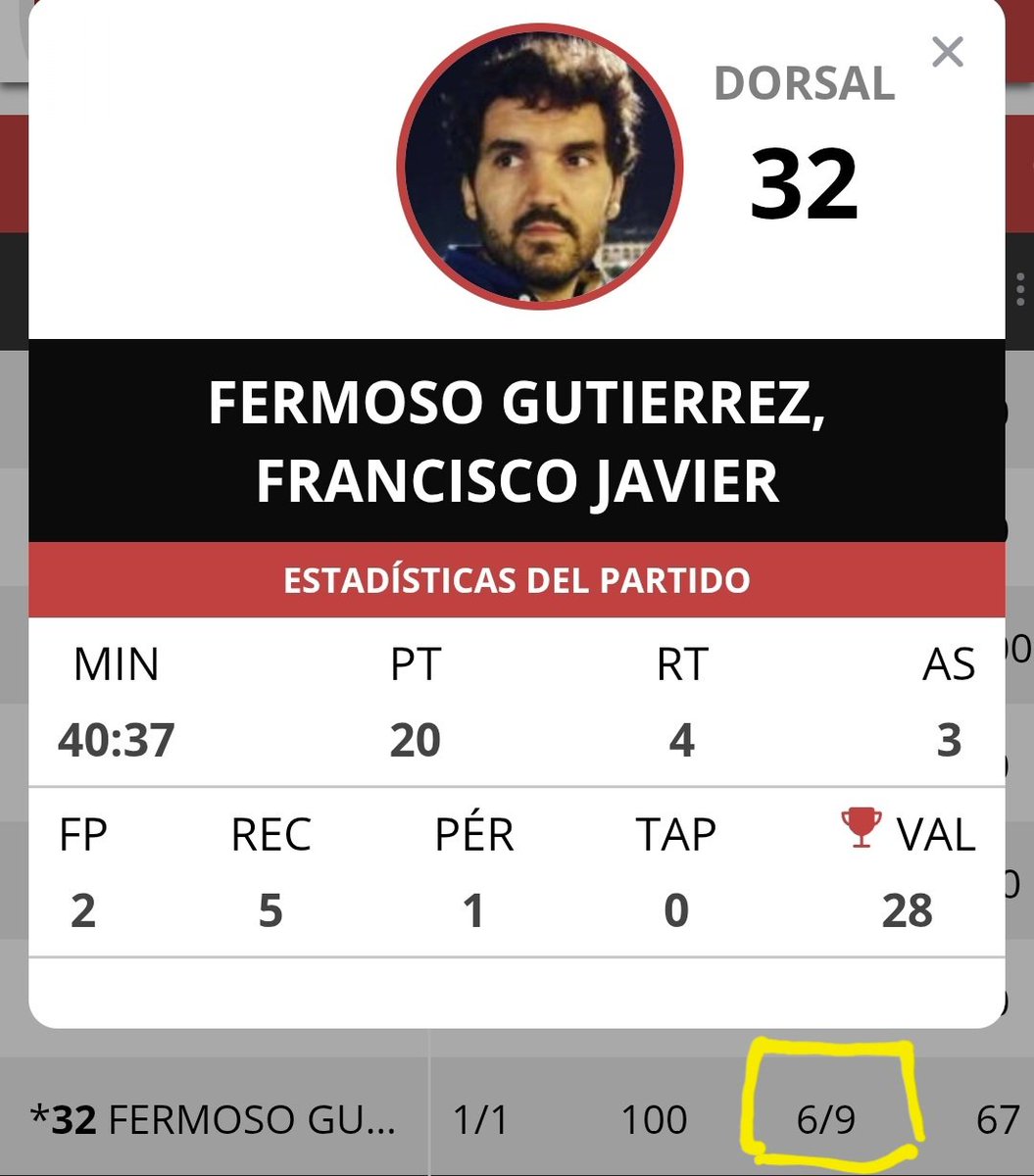 Fran Fermoso tweet media