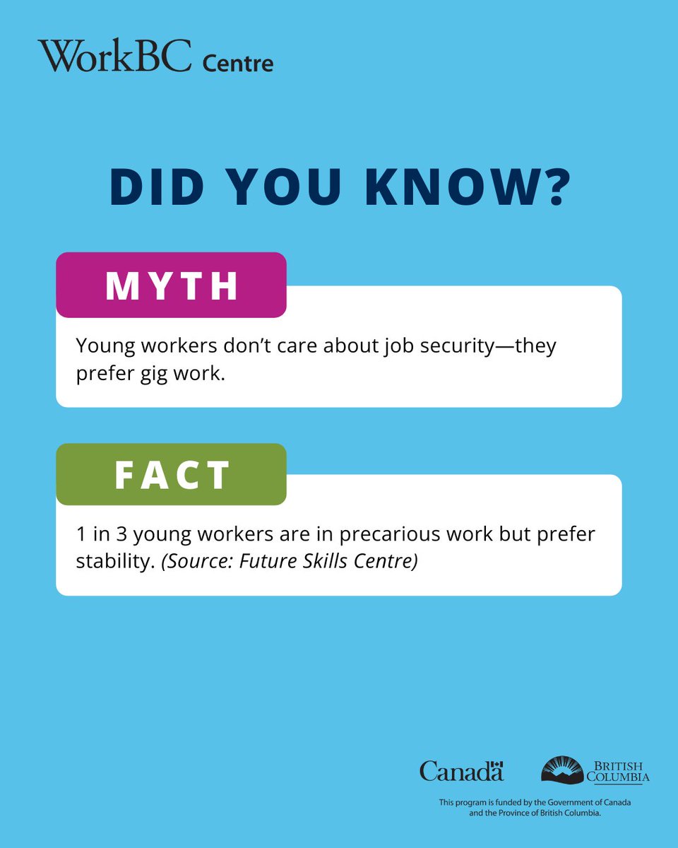 TerraceWorkbc's tweet photo. Do you believe young workers prefer gig work over stable jobs? The facts say otherwise. Many young workers are in precarious jobs, but that’s not by choice—1 in 3 would rather have stability. Employers who offer career growth and security will attract dedicated young talent. https://t.co/uRmcW2qidV