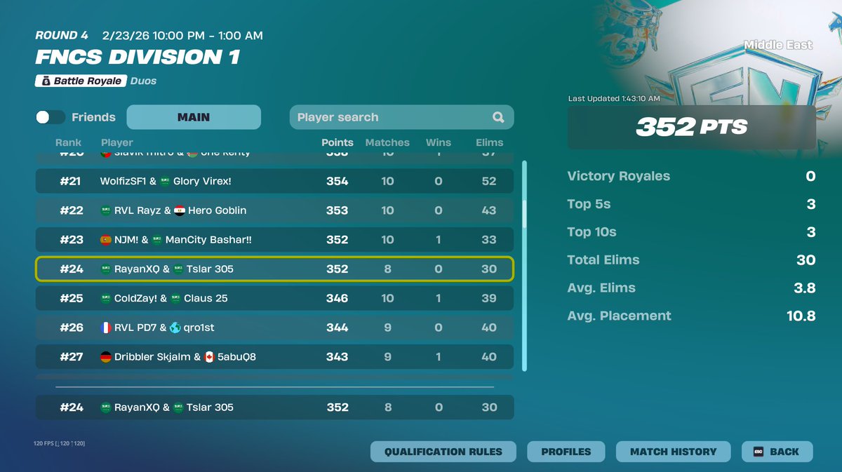 Tslar 305 tweet media