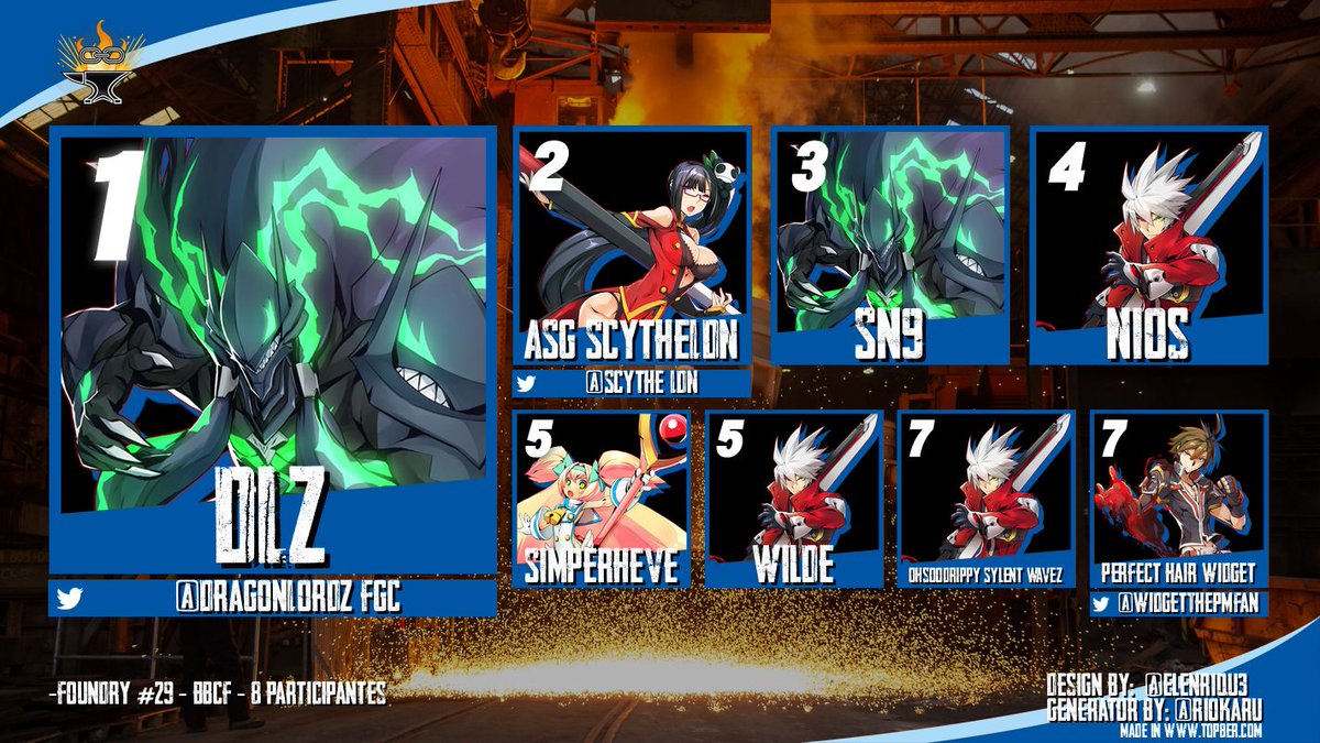 1ST in SF6 , 2ND in BBCF
first time touching sf since vsfighting, surprisngly not as rusty as i expected to be
im not competing again yet (not until late march) but wanted to come by and support the local since its been so long

GGS all and see you properly in sf6 real soon