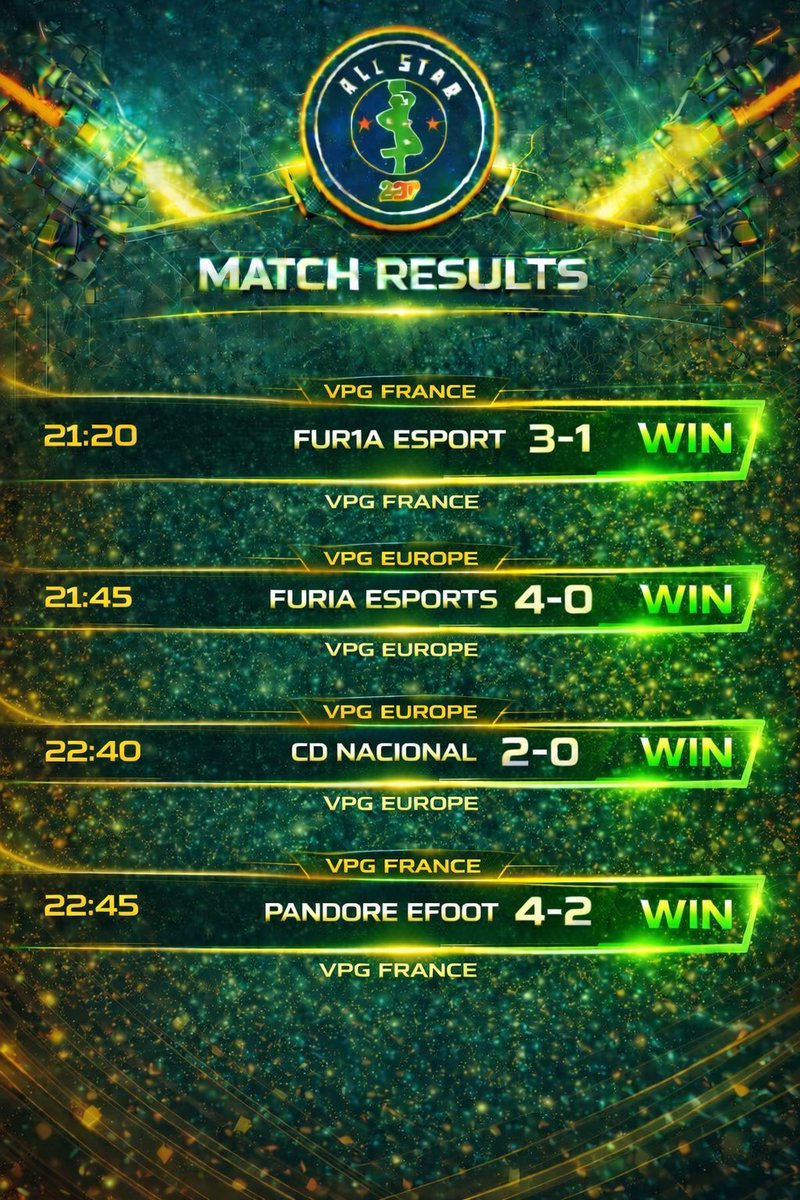 ALL STAR 237 🇨🇲 tweet media