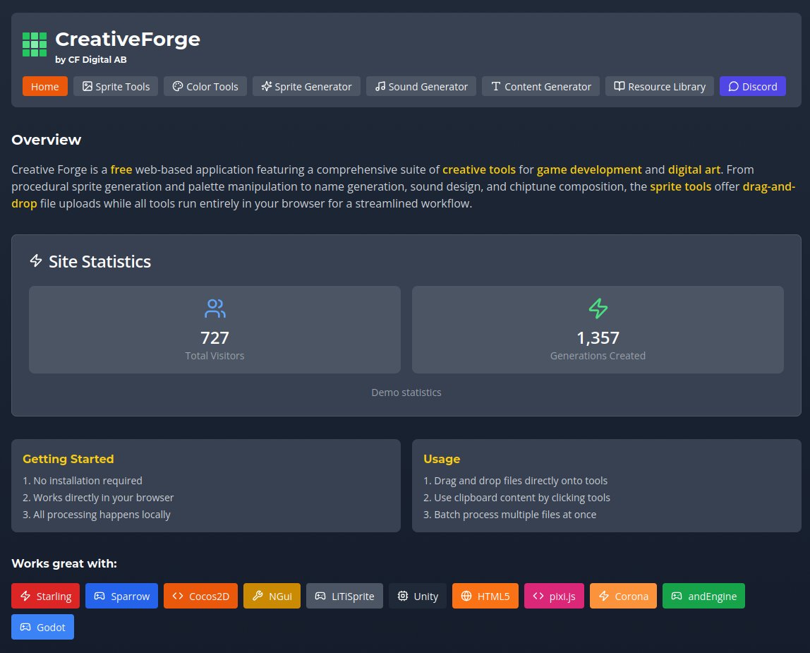 Moonpixel Games tweet media