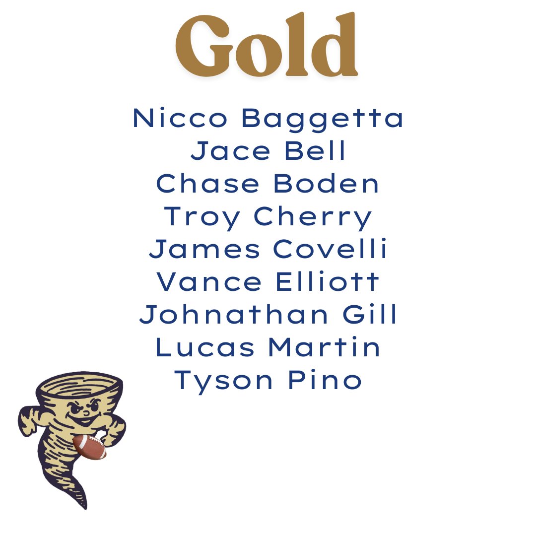 Butler Football tweet media