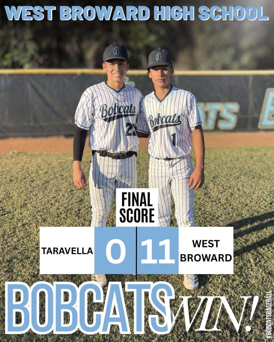 WBBASEBALL's tweet photo. Final: Bobcats 11
Taravella 0

Statement made.
Defense locked in. 

Everett S- 3 IP, 1 H, 0 R, 2 K
Noel P- 2 IP, 2 H, 0 R, 0 BB, 4 K

Back at it Wednesday. 🔥
#bobcatsbaseball @WestBrowardHigh @DavidRosenbergg @JoeFrisaro 
@everett_suazo https://t.co/3rlMw0FGPh