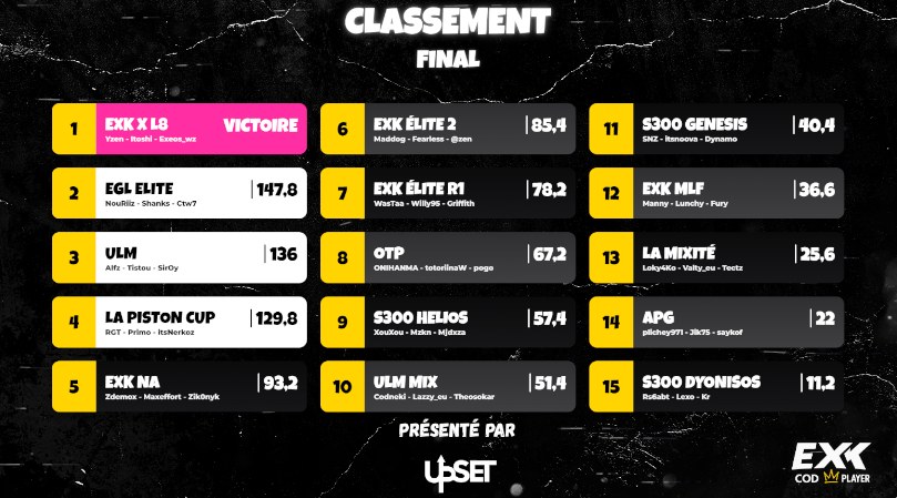 ExKCodPlayer tweet media