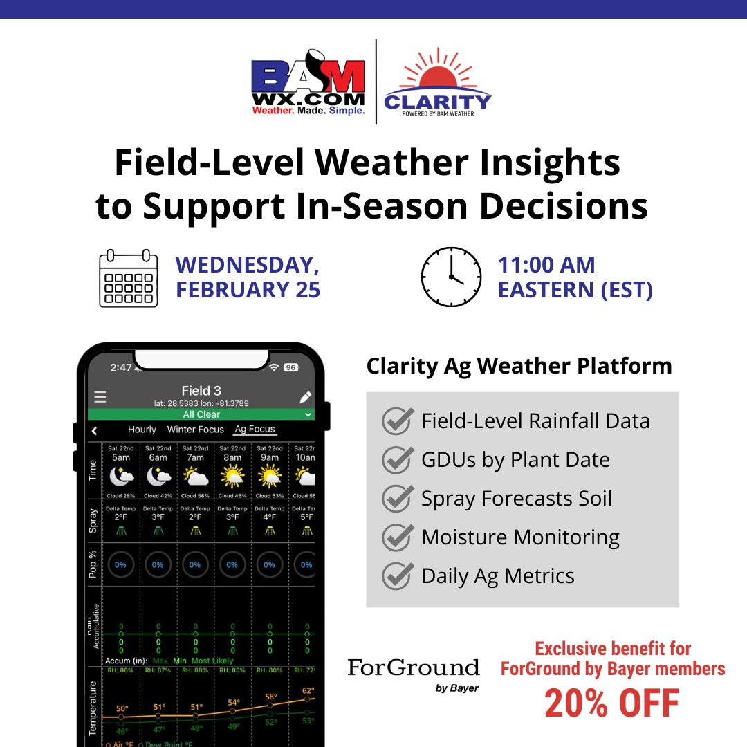 ForGround by Bayer tweet media