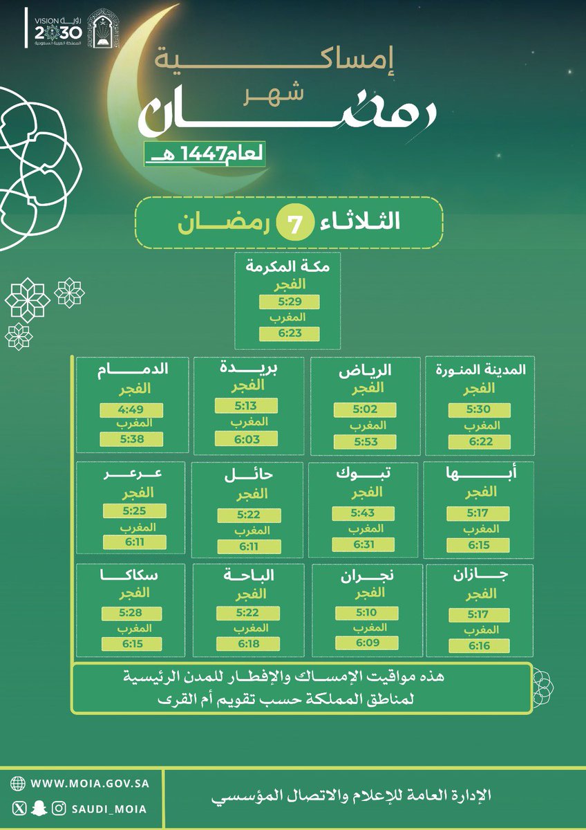 إمساكية اليوم الثلاثاء السابع من شهر رمضان المبارك  1447هـ

#رمضان #إمساكية
