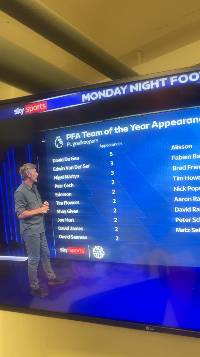 People lie about De Gea