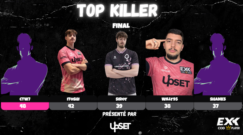 ExKCodPlayer tweet media