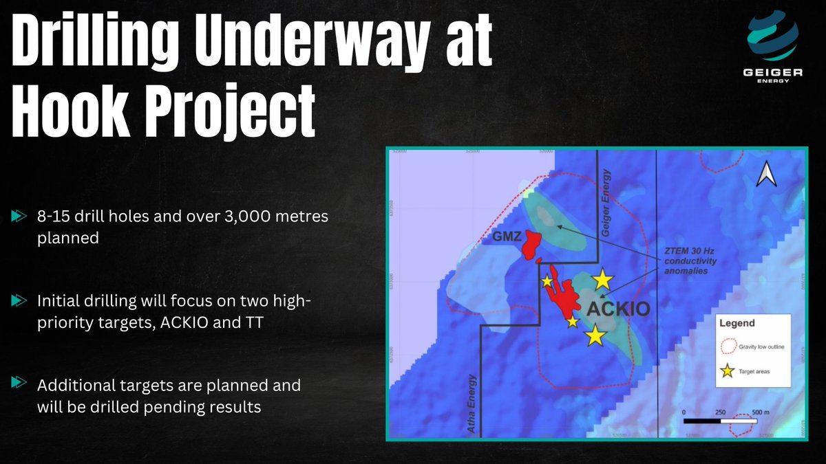 Ore Group tweet media