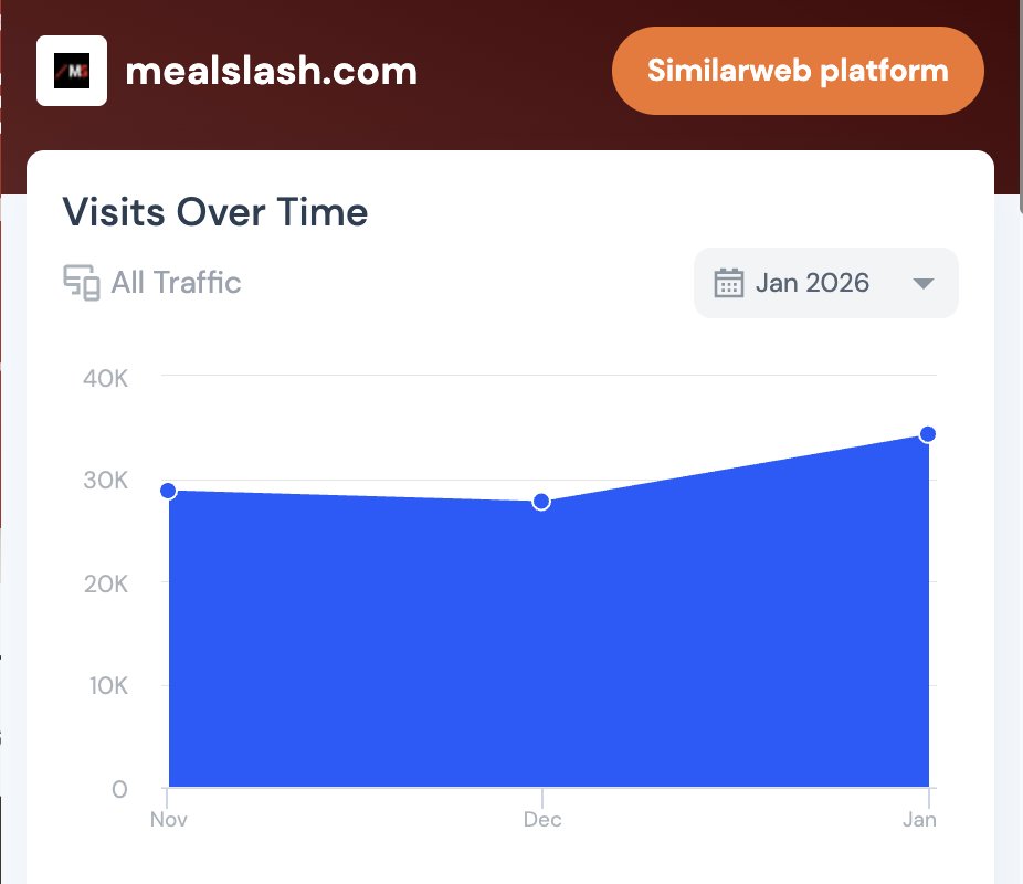 Aarav Dogra tweet media