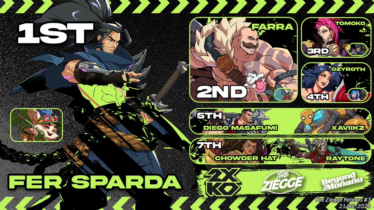 The Ziegge ➡️ GEMA LIVE tweet media