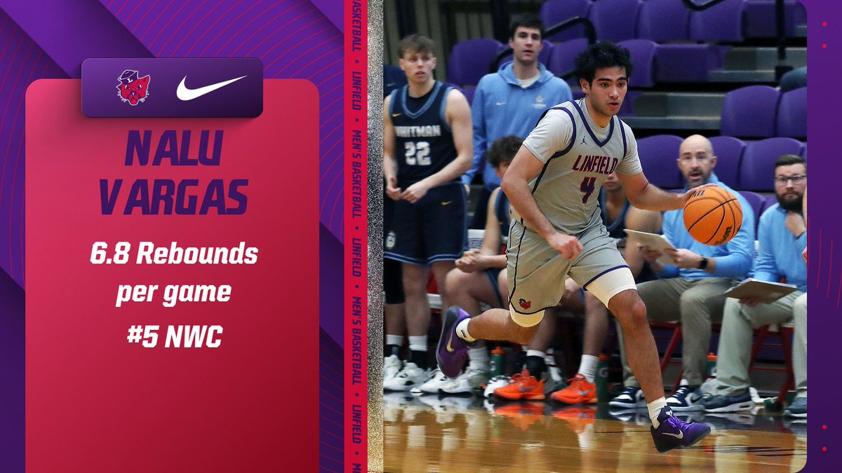 linfieldmbb's tweet photo. 'Cat Stats 💪

Four Wildcats and the Defense led the NWC statistically this season!

#RollCats | #d3hoops | #NWCmbb https://t.co/ZsPNuMEpLq
