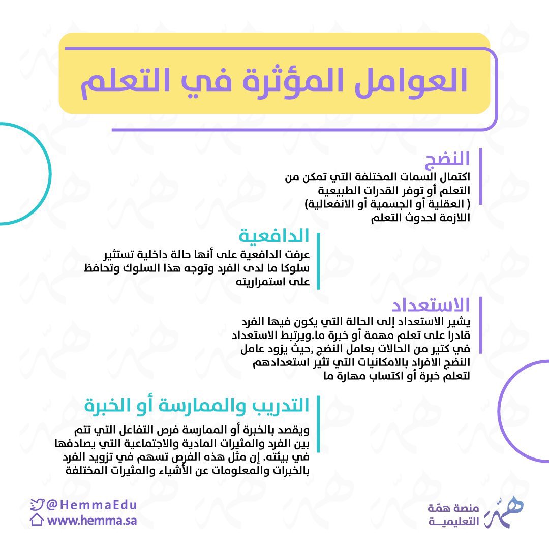 Nouredu19's tweet photo. مهمة جدًا 🚨 

العوامل المؤثرة في التعلم 

#الرخصة_المهنية https://t.co/CTsTCpt3FY