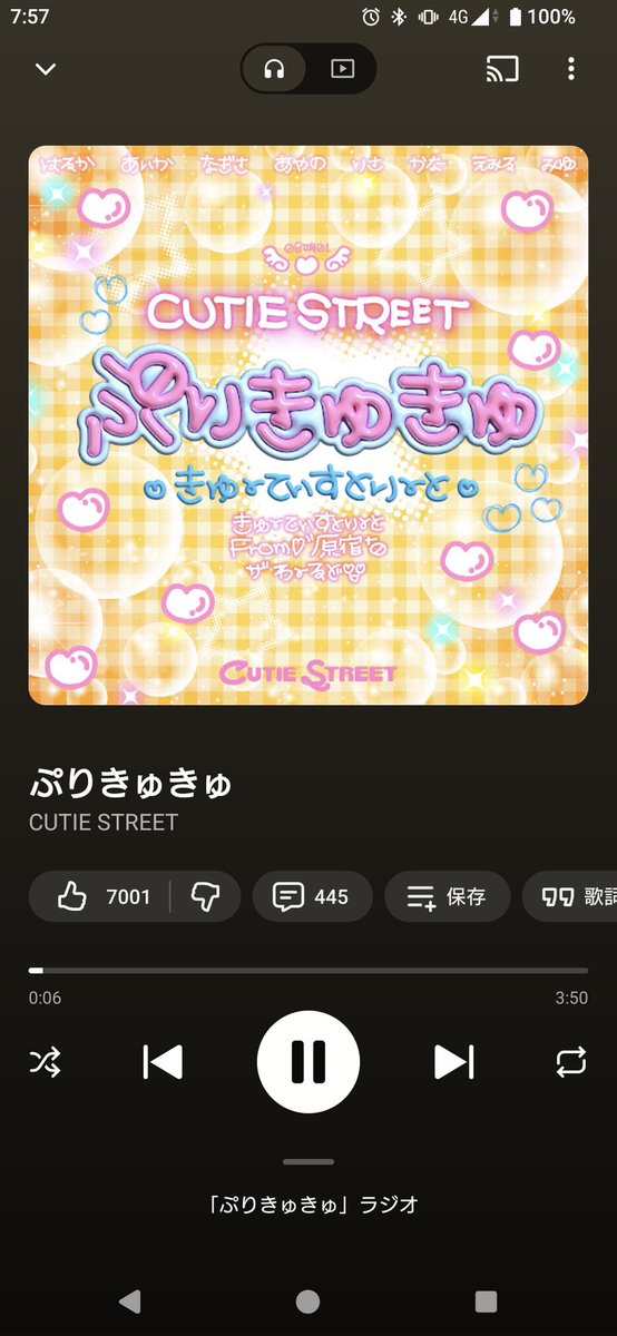 火曜日！昨日休みだったから月曜日気分！ 今週もなんとか！ さて