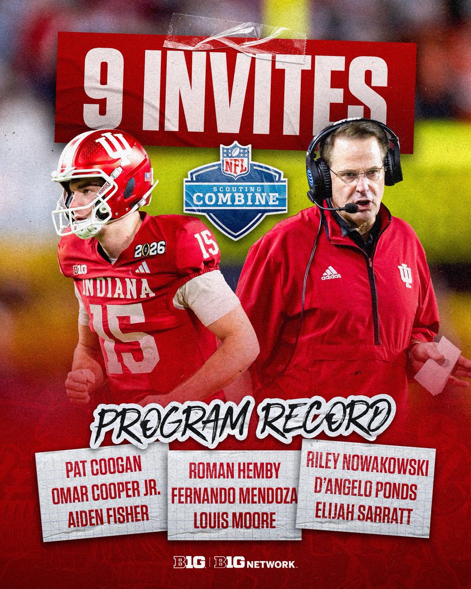 Big Ten Football tweet media