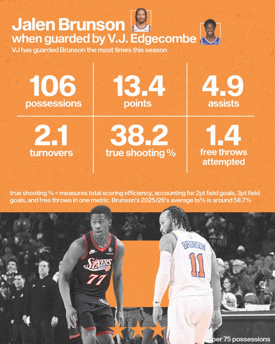TipOff tweet media