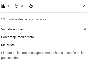 Es poco pero al menos no se ha quedado en la JAULA de las 0 visitas! W