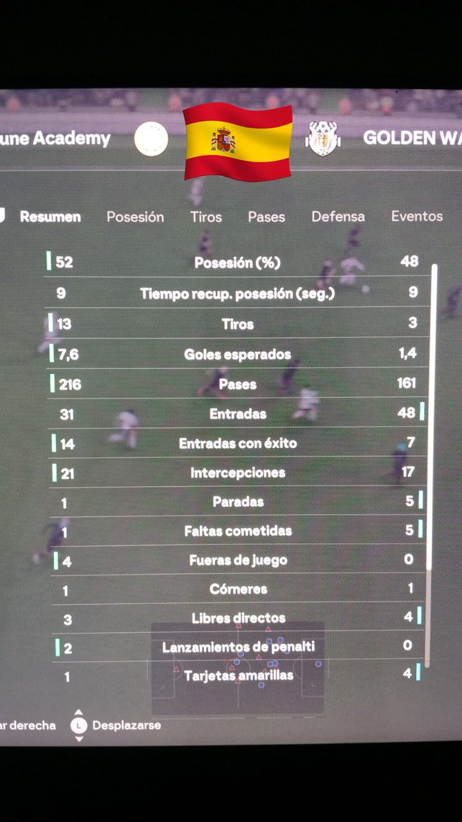 KitsuneAcadem's tweet photo. (Aclarar que esto no es un tweet en contra de Golden Warriors)
Este juego es una mierda, tenemos cada noche 2/3 partidos así, juegas diferente, dominas, haces algo que creo gusta y no ganas los partidos.
2-2 (el resultado lo tapo porque salía 3-2 que ya no valía en la prórroga) https://t.co/IQGzMf9BMc