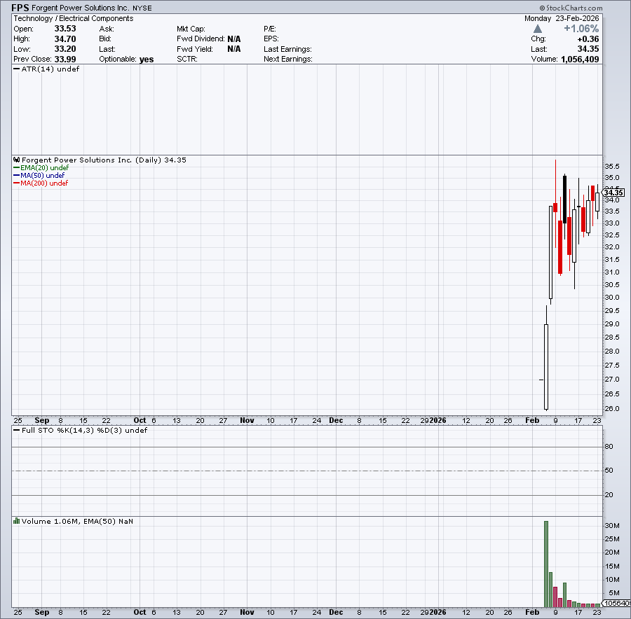 TLivingstonBlog tweet media